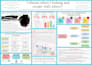 create visually stunning canva content